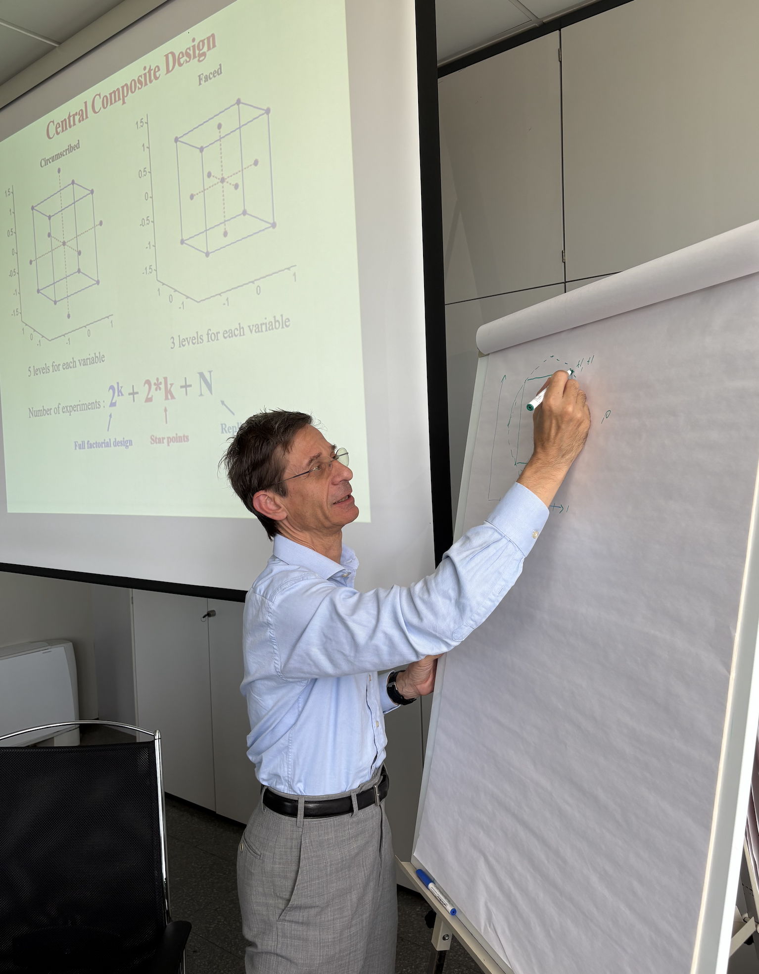 Chemometrics Schools