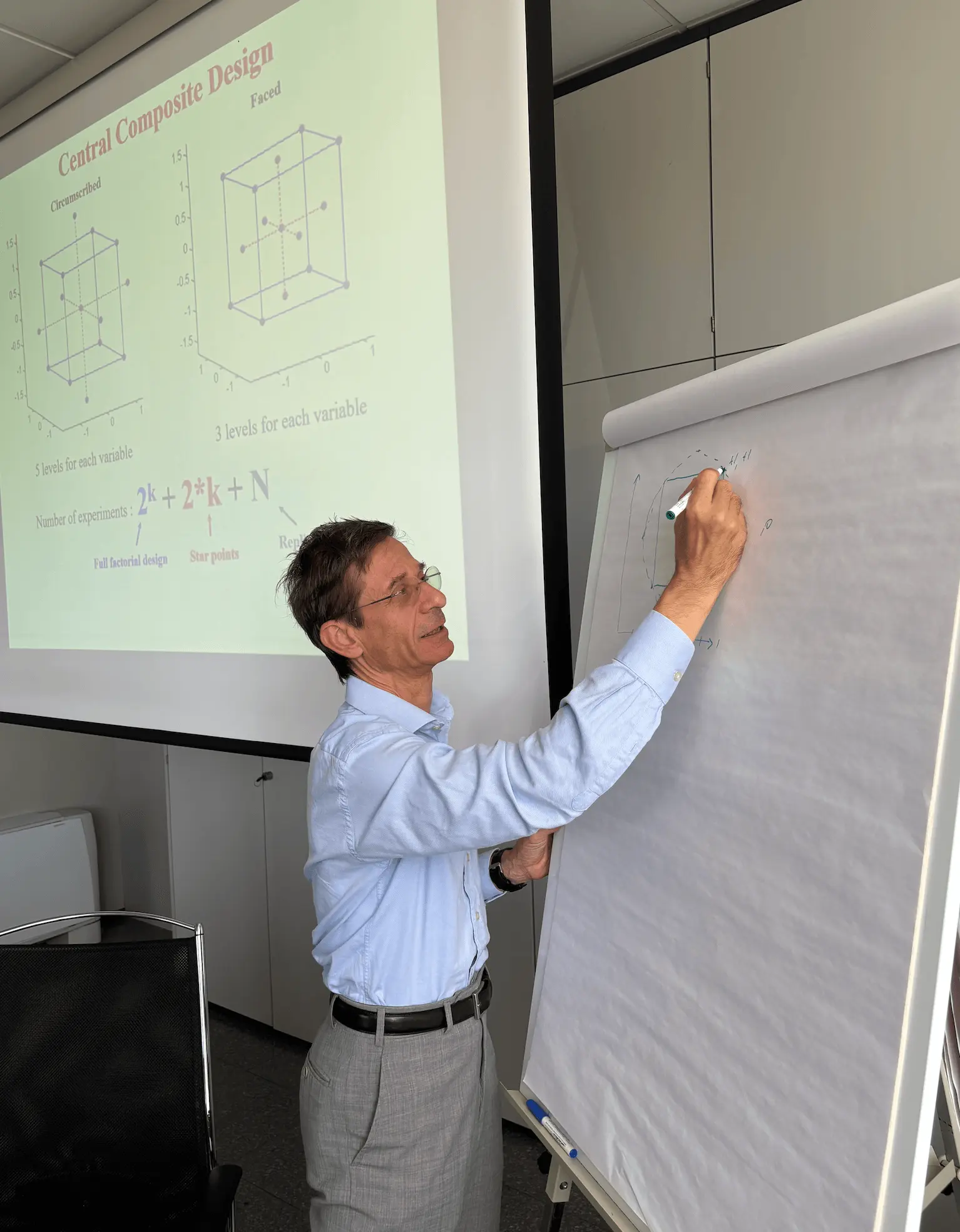 Prof. Riccardo Leardi